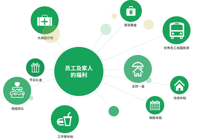 耀彩网(中国区)官方网站