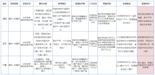 耀彩网(中国区)官方网站
