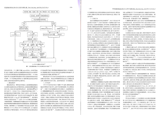 耀彩网(中国区)官方网站
